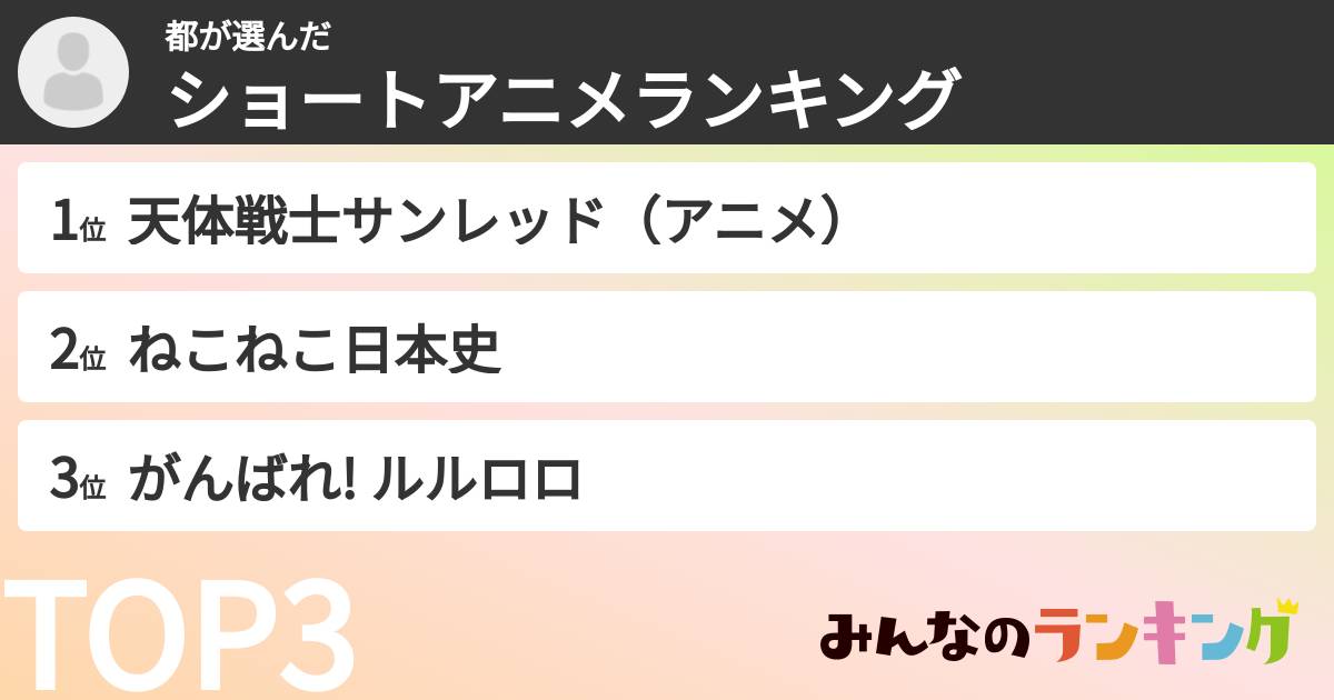 都さんの「ショートアニメランキング」