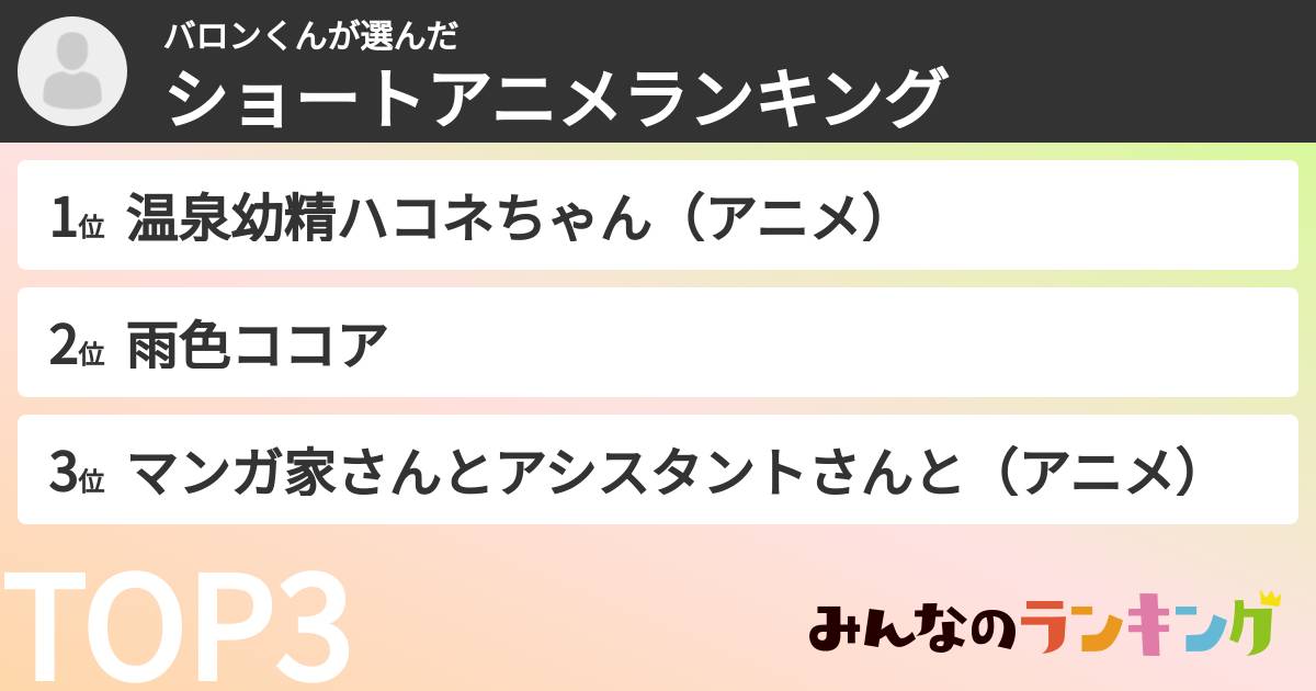 バロンくんさんの「ショートアニメランキング」