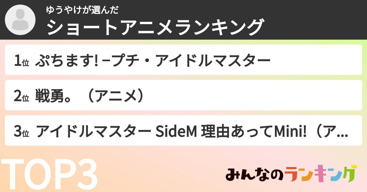 ゆうやけさんの「ショートアニメランキング」
