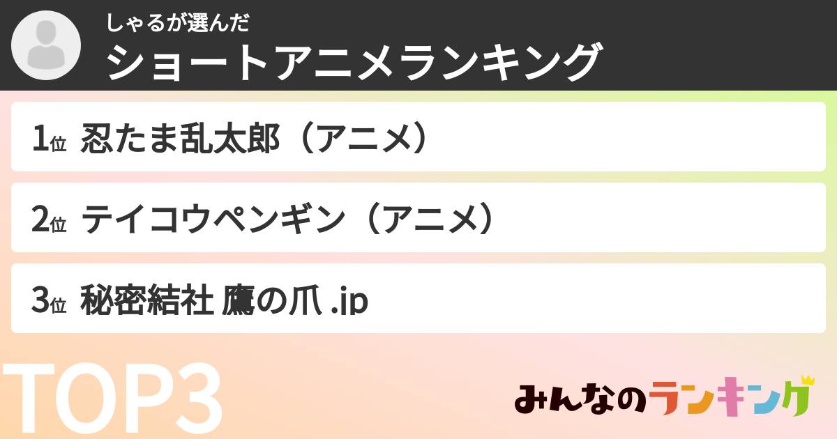 しゃるさんの「ショートアニメランキング」
