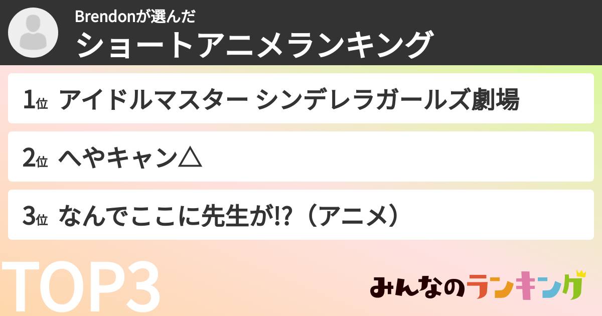 Brendonさんの「ショートアニメランキング」
