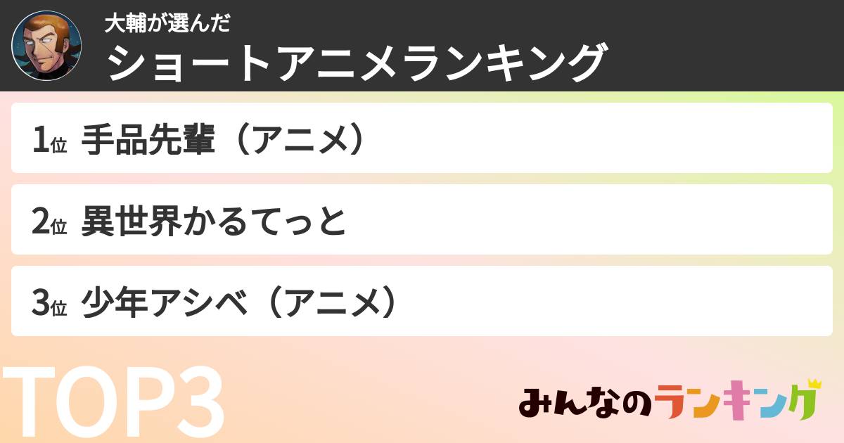 大輔さんの「ショートアニメランキング」