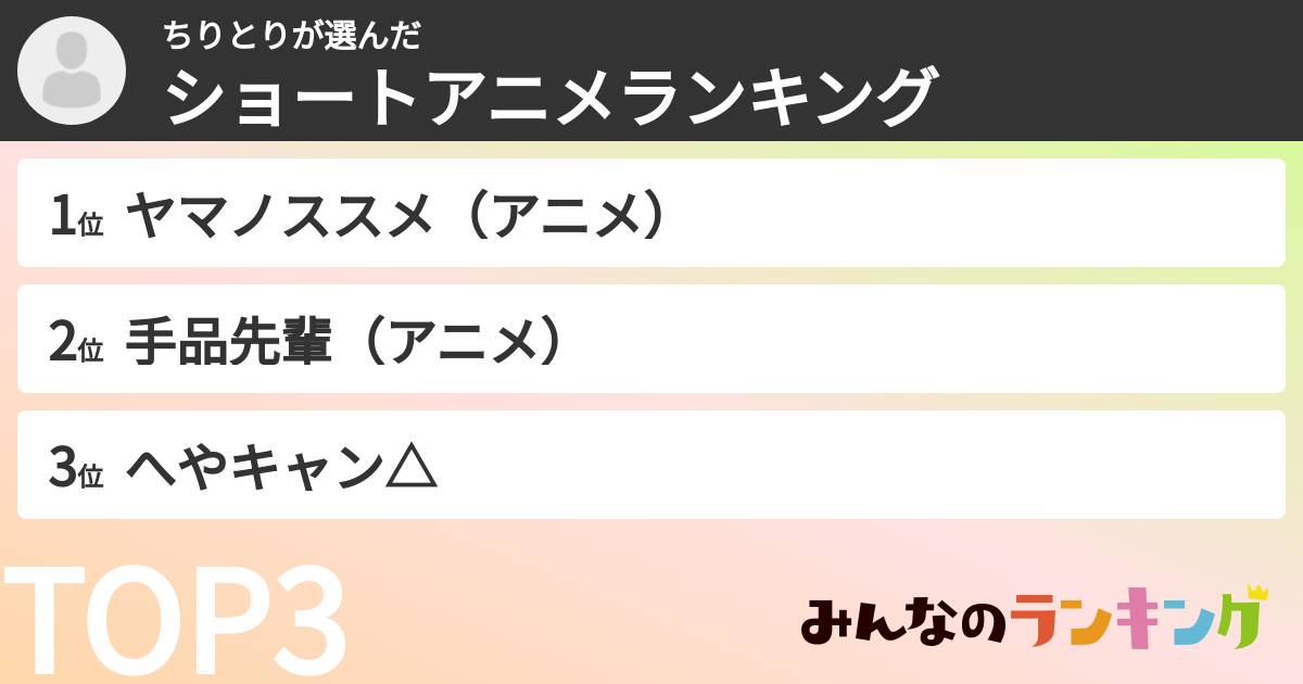 ちりとりさんの「ショートアニメランキング」