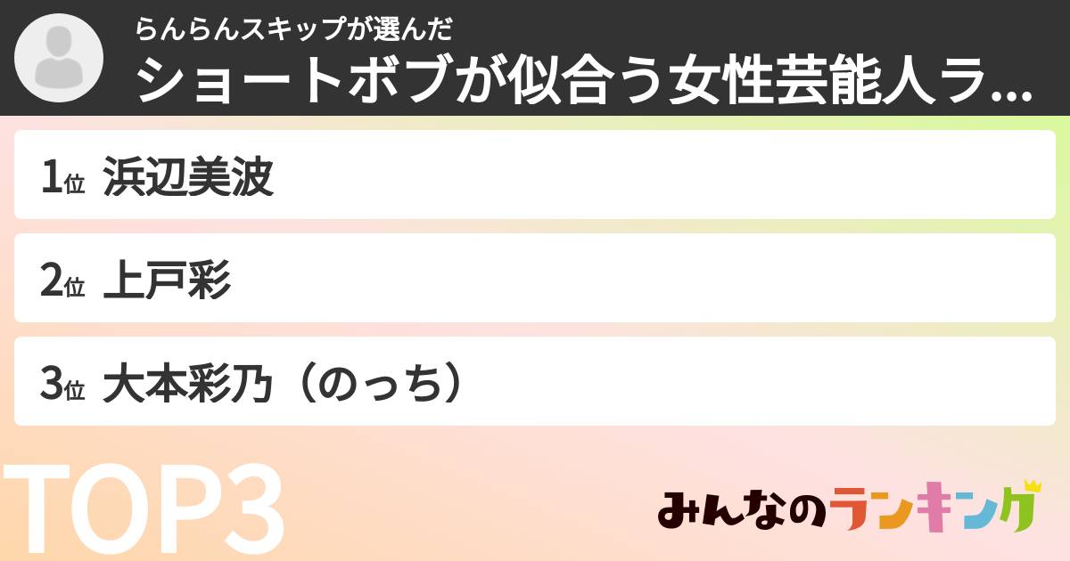 らんらんスキップさんの「ショートボブが似合う女性芸能人ランキング」
