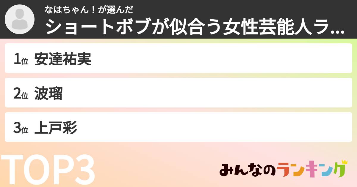 なはちゃん!さんの「ショートボブが似合う女性芸能人ランキング」