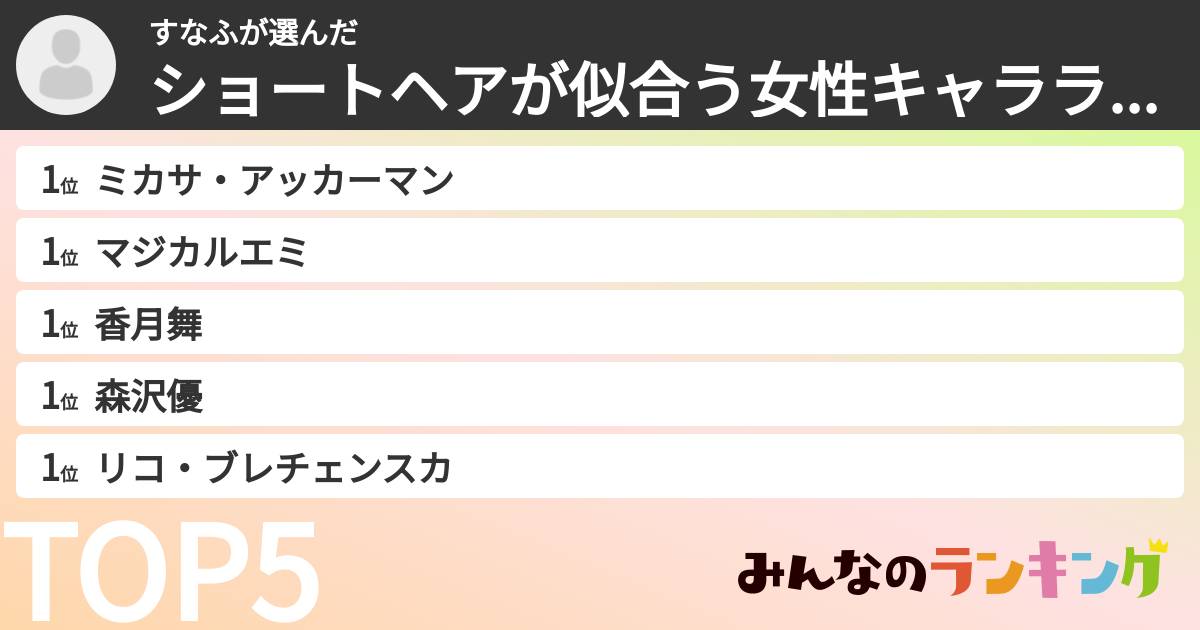 すなふさんの「ショートヘアが似合う女性キャラランキング」
