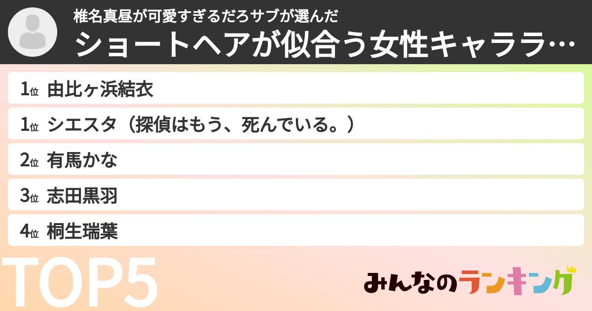 椎名真昼が可愛すぎるだろサブさんの「ショートヘアが似合う女性キャラランキング」