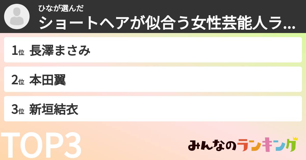 ひなさんの「ショートヘアが似合う女性芸能人ランキング」