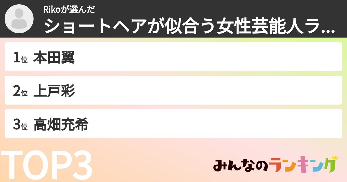 Rikoさんの「ショートヘアが似合う女性芸能人ランキング」