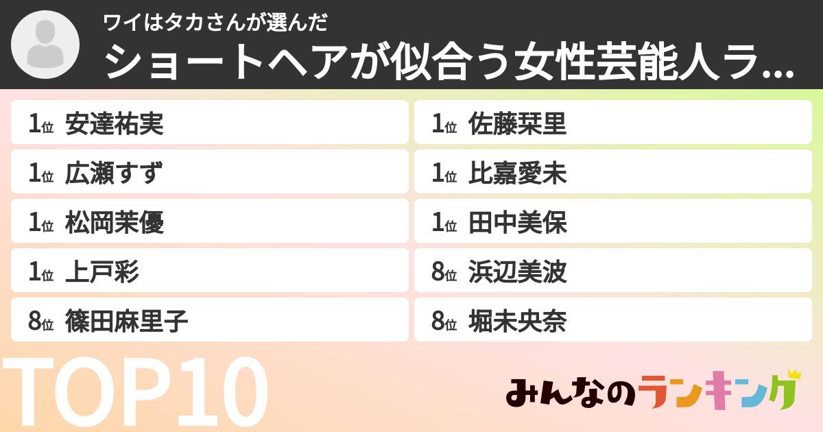 ワイはタカさんさんの「ショートヘアが似合う女性芸能人ランキング」