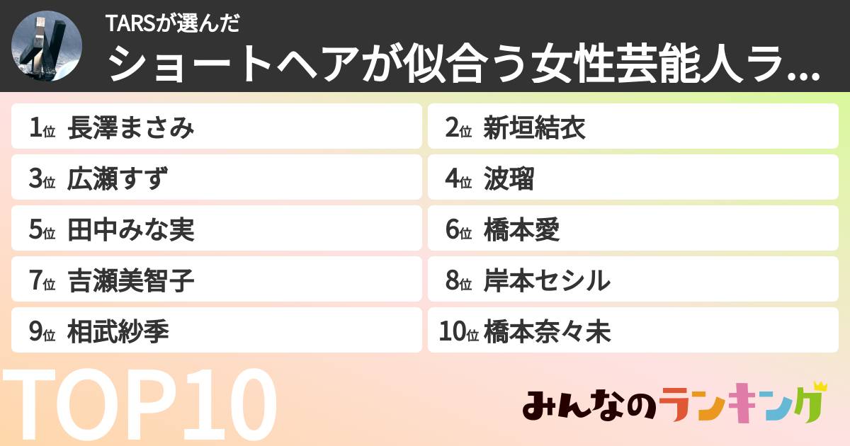 TARSさんの「ショートヘアが似合う女性芸能人ランキング」