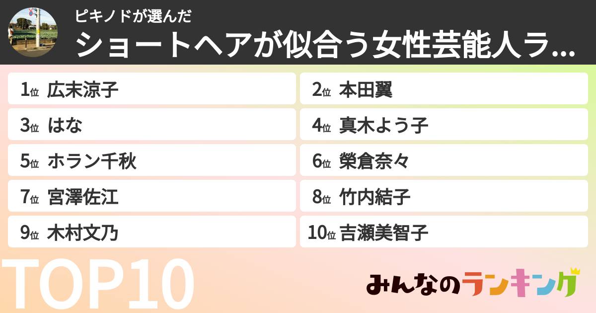 ピキノドさんの「ショートヘアが似合う女性芸能人ランキング」