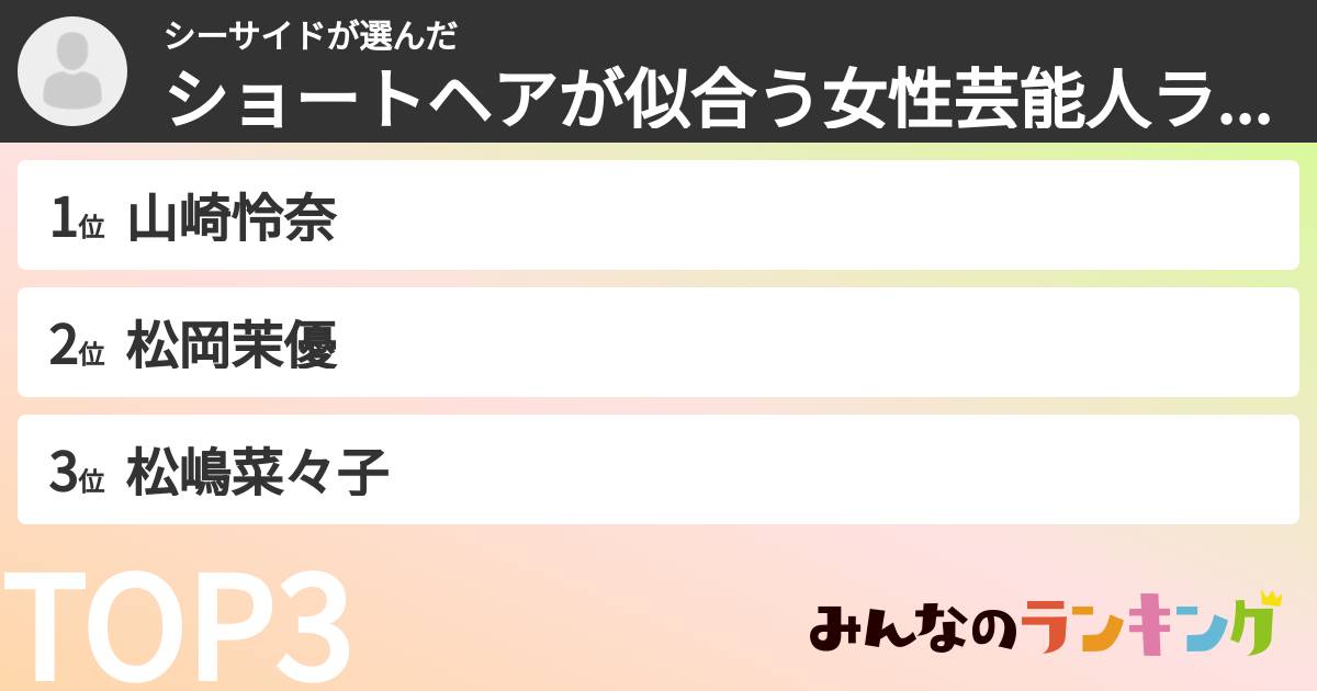 シーサイドさんの「ショートヘアが似合う女性芸能人ランキング」