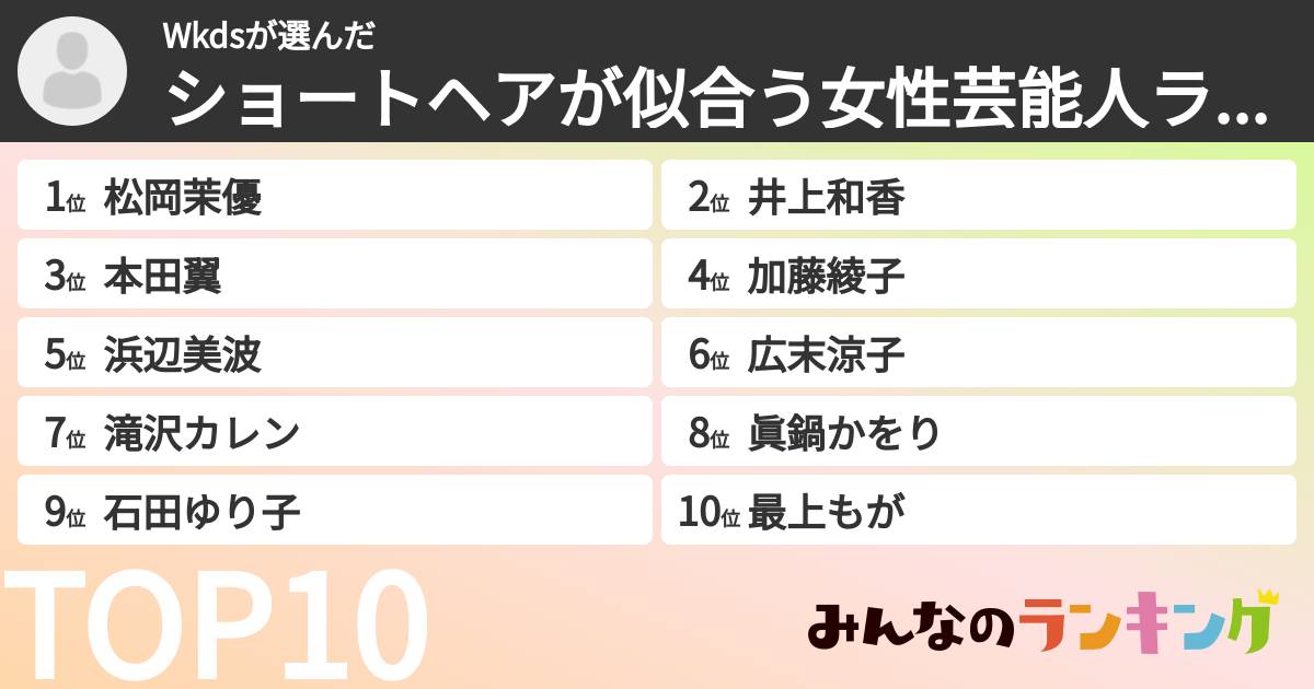 Wkdsさんの「ショートヘアが似合う女性芸能人ランキング」