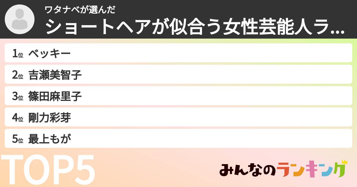 ワタナベさんの「ショートヘアが似合う女性芸能人ランキング」