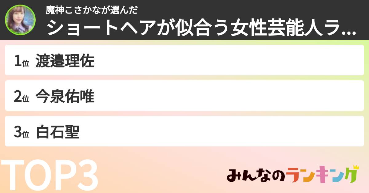 魔神こさかなさんの「ショートヘアが似合う女性芸能人ランキング」