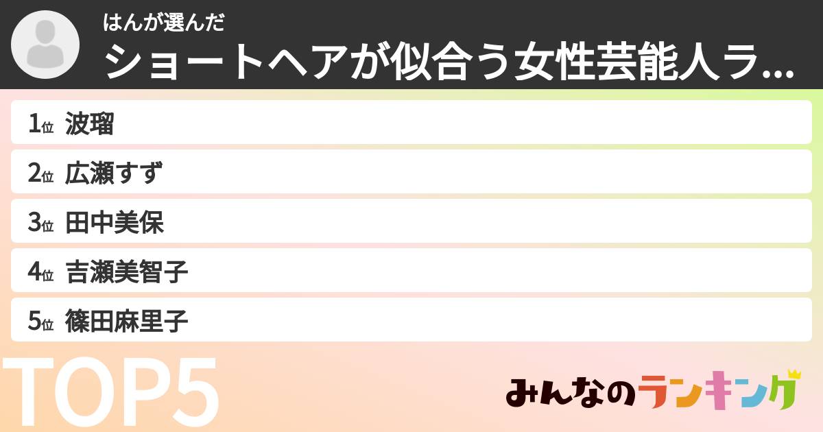 はんさんの「ショートヘアが似合う女性芸能人ランキング」