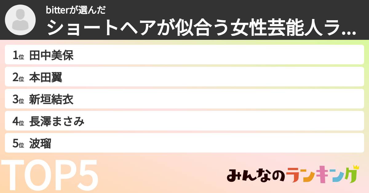 bitterさんの「ショートヘアが似合う女性芸能人ランキング」