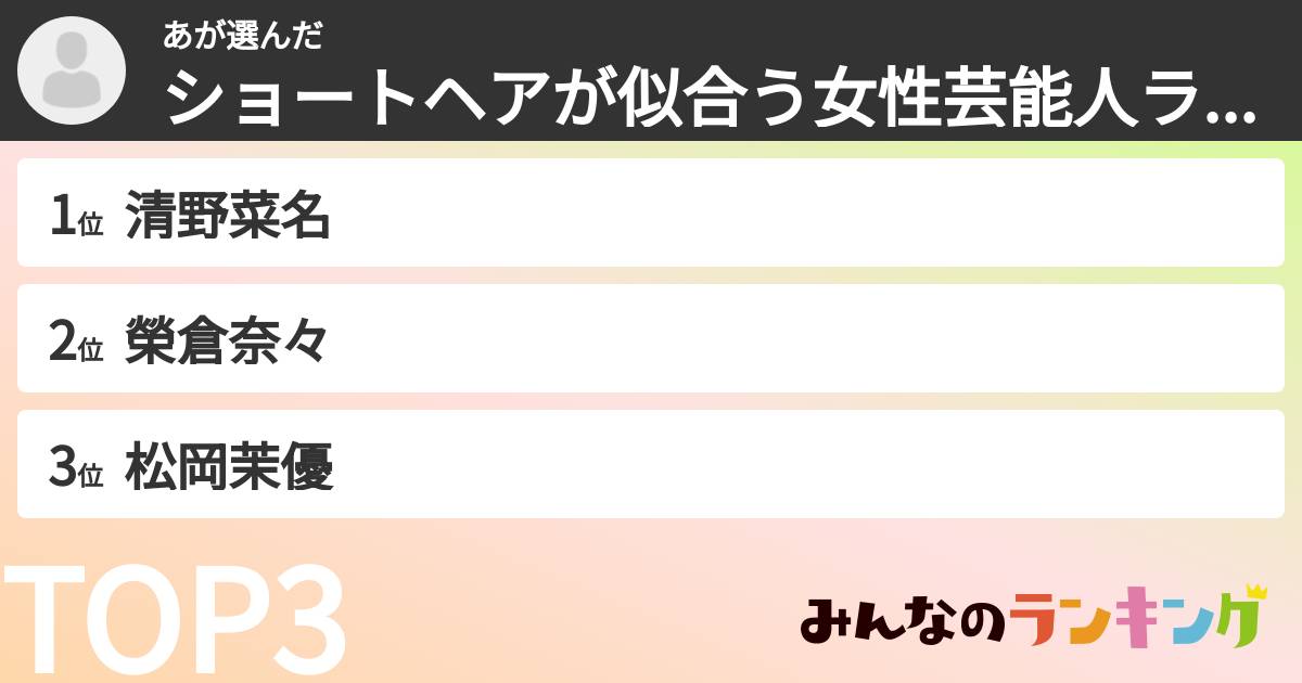 あさんの「ショートヘアが似合う女性芸能人ランキング」