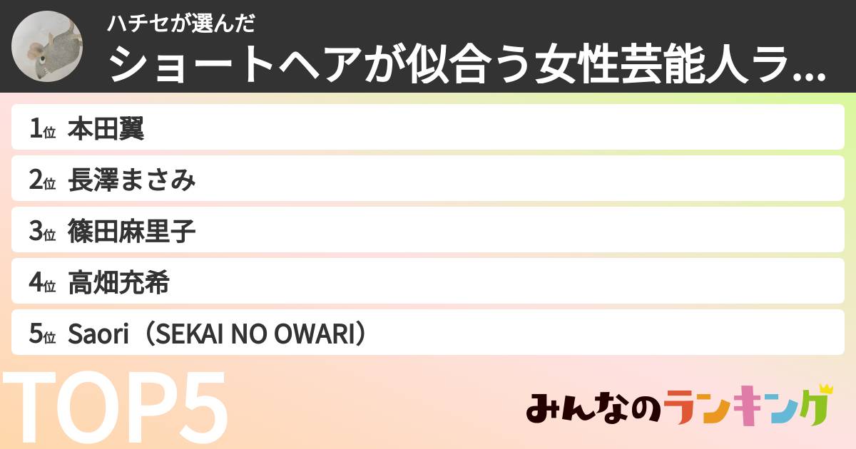 ハチセさんの「ショートヘアが似合う女性芸能人ランキング」