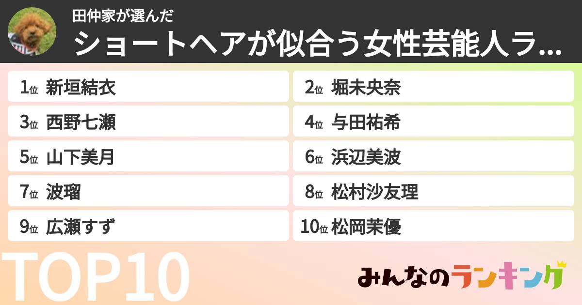 田仲家さんの「ショートヘアが似合う女性芸能人ランキング」