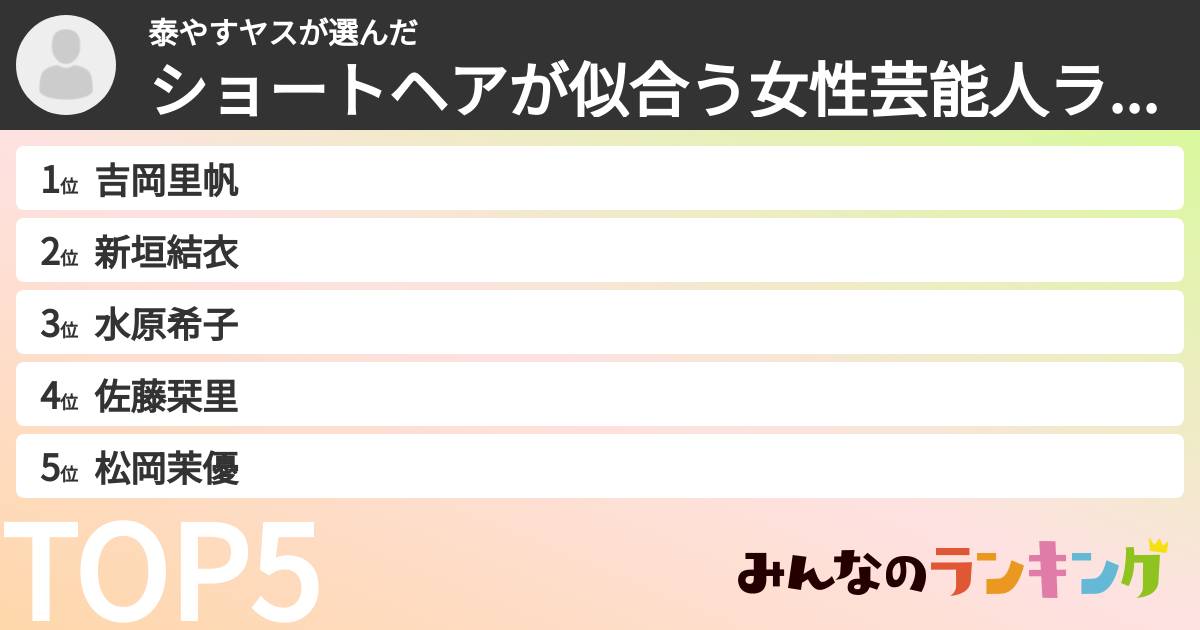 泰やすヤスさんの「ショートヘアが似合う女性芸能人ランキング」