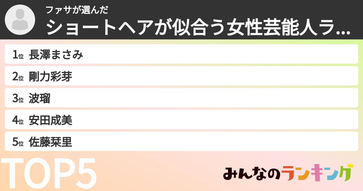 ファサさんの「ショートヘアが似合う女性芸能人ランキング」