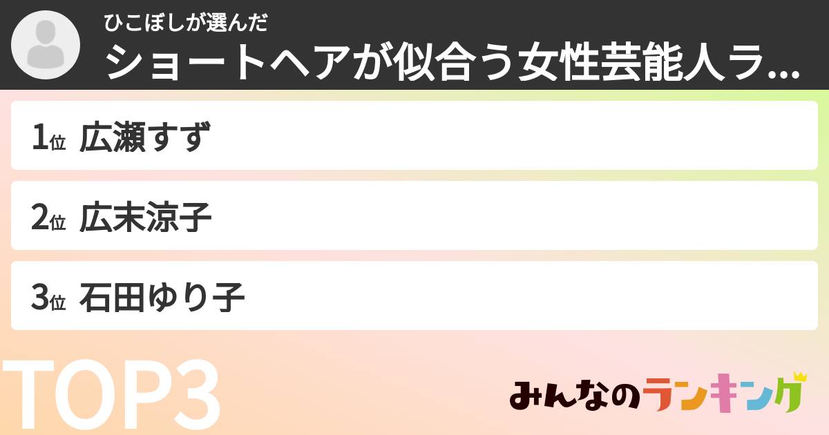 ひこぼしさんの「ショートヘアが似合う女性芸能人ランキング」