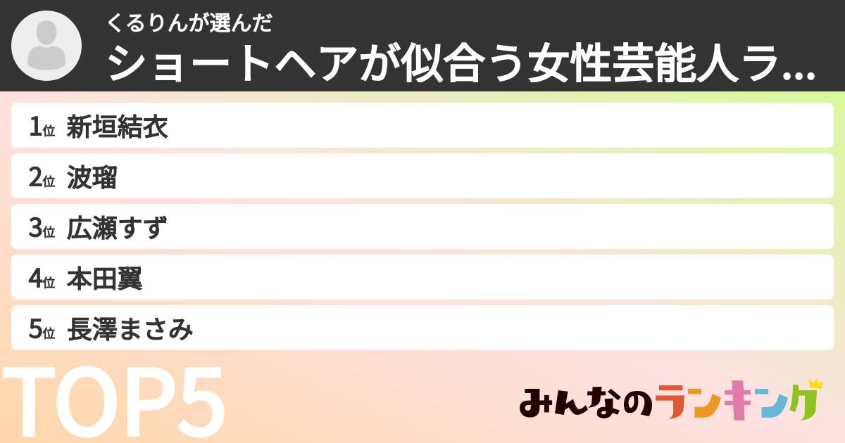くるりんさんの「ショートヘアが似合う女性芸能人ランキング」