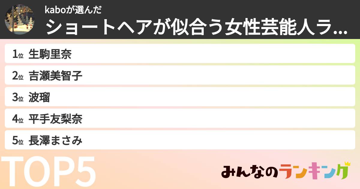 kaboさんの「ショートヘアが似合う女性芸能人ランキング」