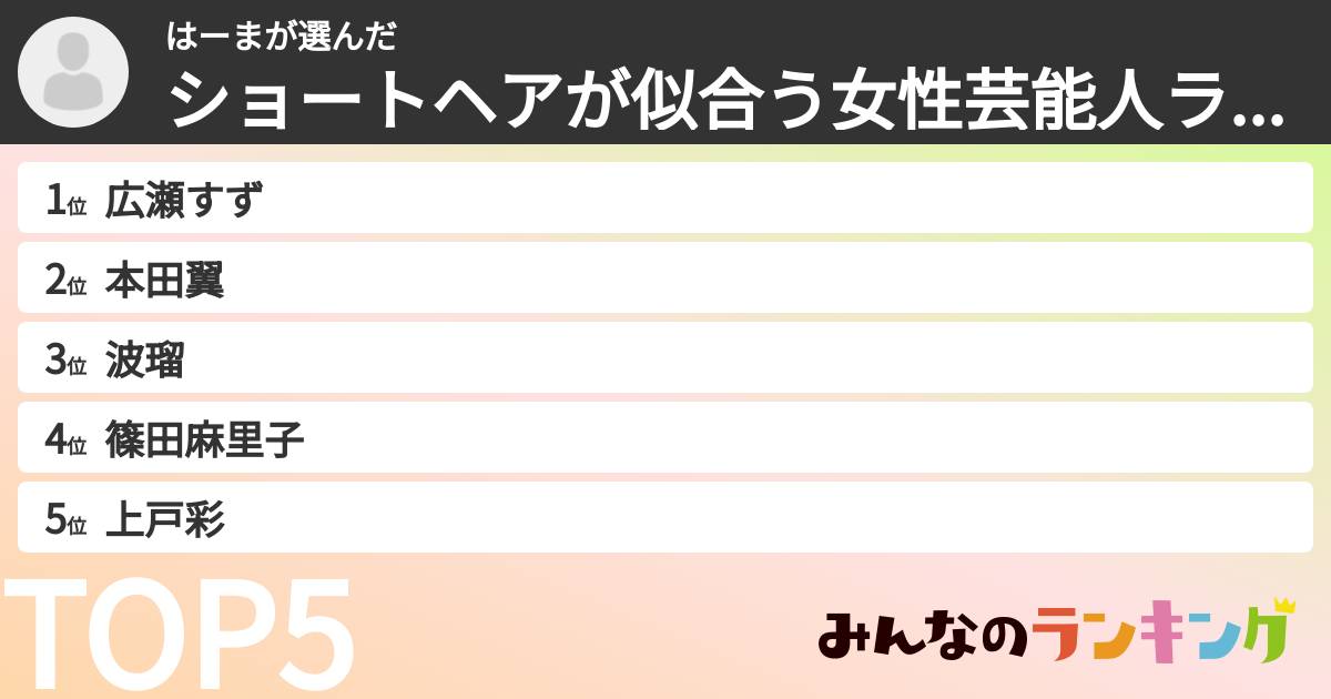 はーまさんの「ショートヘアが似合う女性芸能人ランキング」