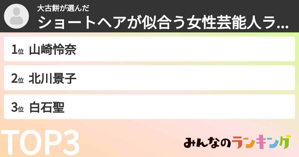 大古餅さんの「ショートヘアが似合う女性芸能人ランキング」