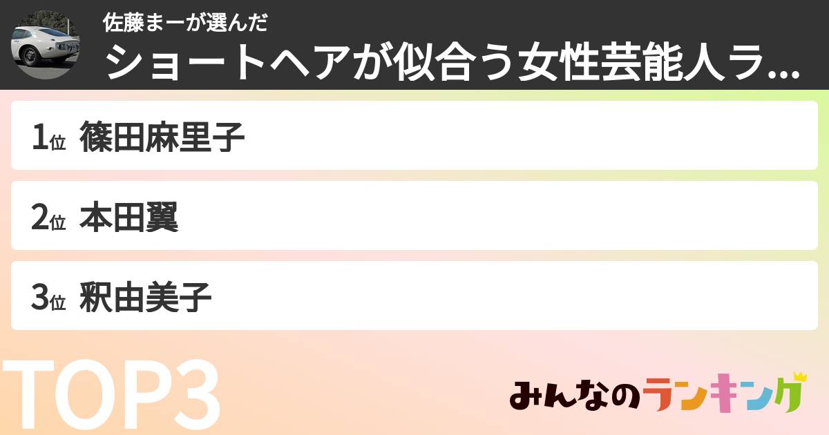 佐藤まーさんの「ショートヘアが似合う女性芸能人ランキング」