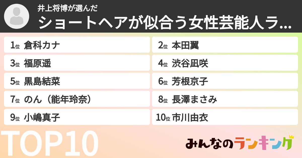 井上将博さんの「ショートヘアが似合う女性芸能人ランキング」