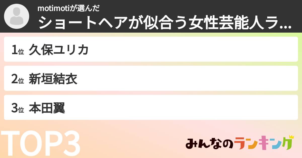 motimotiさんの「ショートヘアが似合う女性芸能人ランキング」