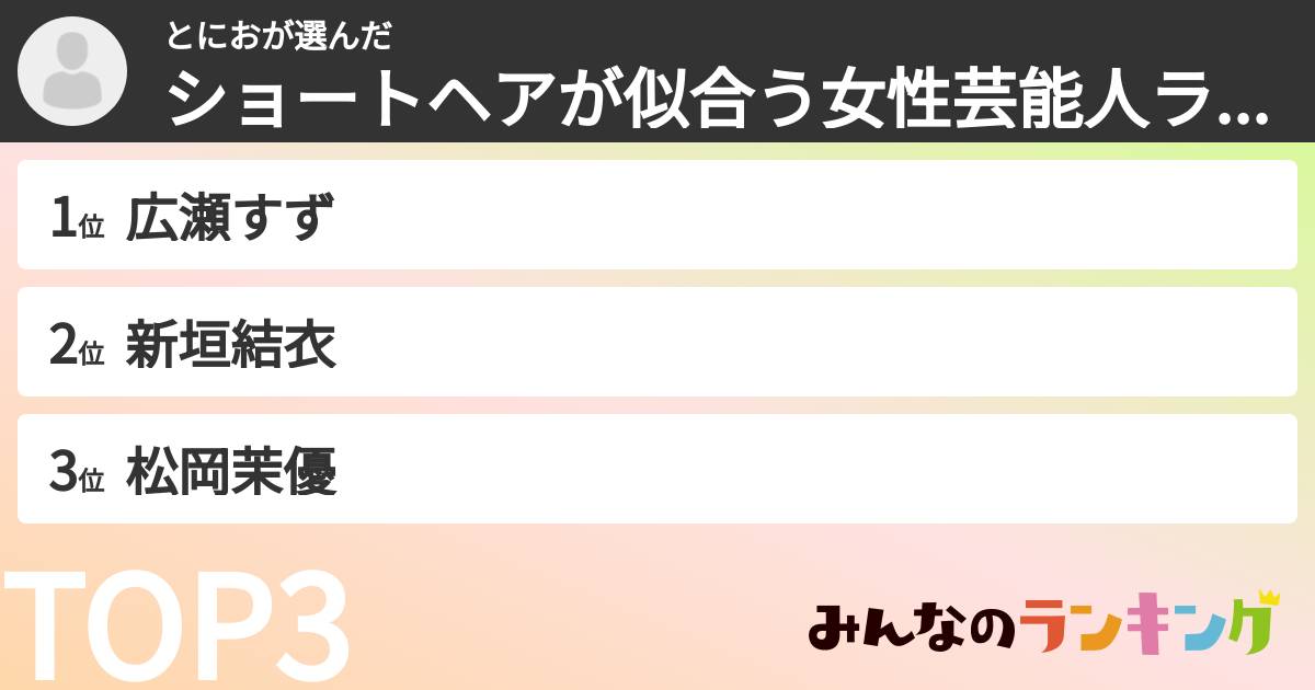 とにおさんの「ショートヘアが似合う女性芸能人ランキング」