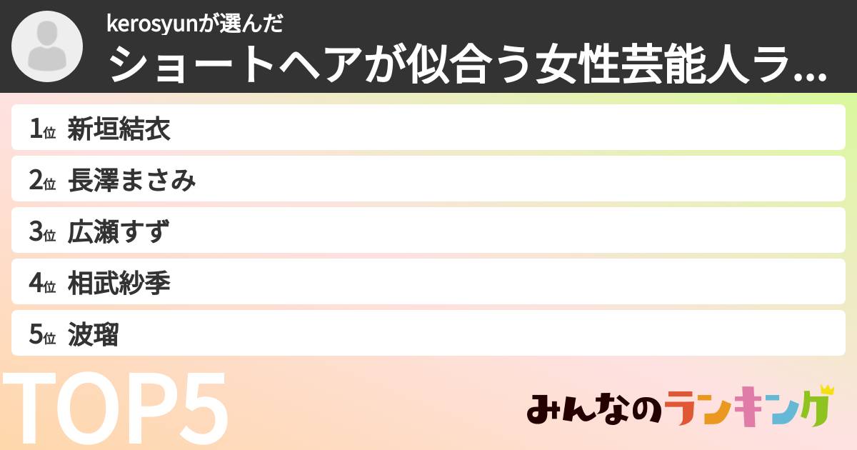 kerosyunさんの「ショートヘアが似合う女性芸能人ランキング」