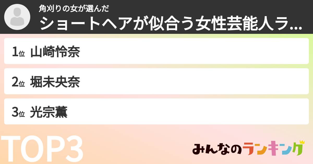 角刈りの女さんの「ショートヘアが似合う女性芸能人ランキング」