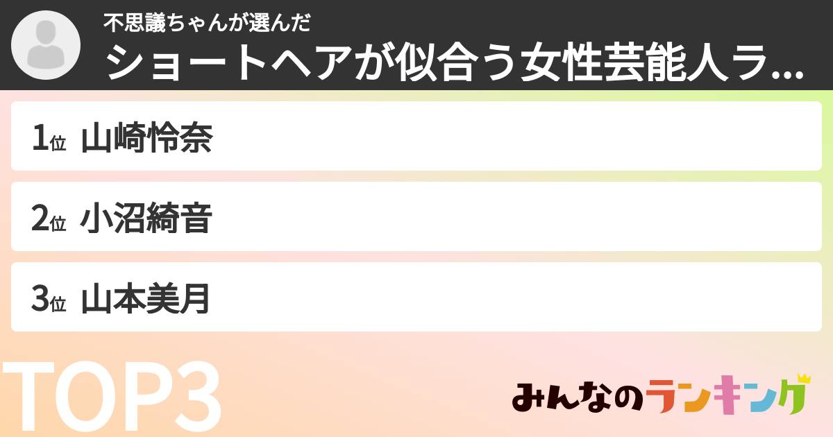 不思議ちゃんさんの「ショートヘアが似合う女性芸能人ランキング」