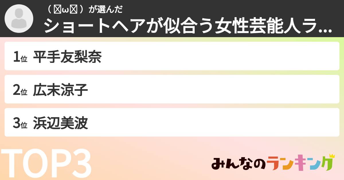 ( ◜ω◝ )さんの「ショートヘアが似合う女性芸能人ランキング」