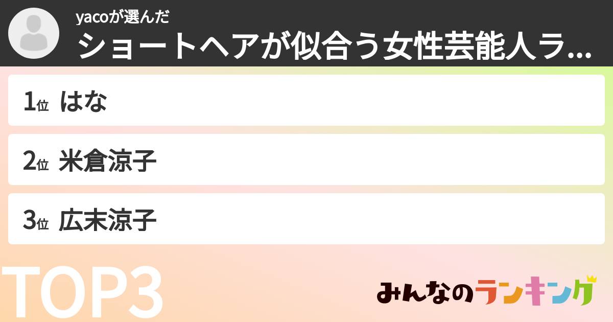 yacoさんの「ショートヘアが似合う女性芸能人ランキング」