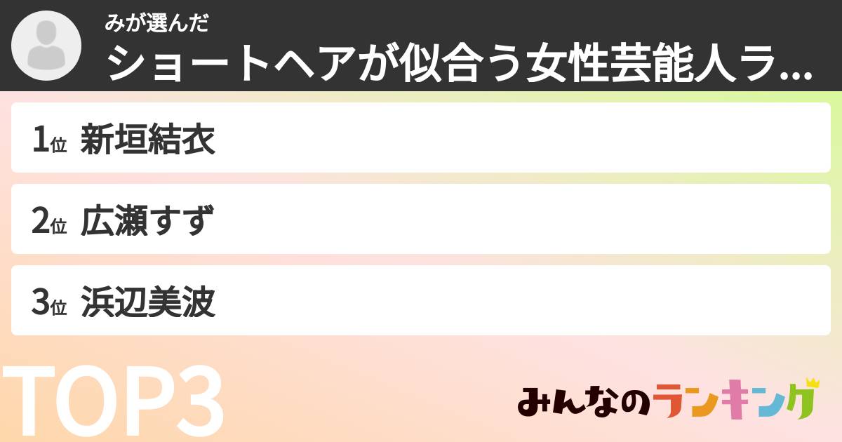 みさんの「ショートヘアが似合う女性芸能人ランキング」