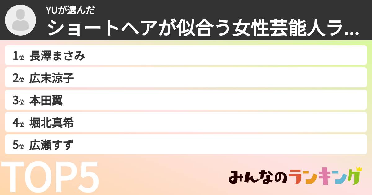 YUさんの「ショートヘアが似合う女性芸能人ランキング」