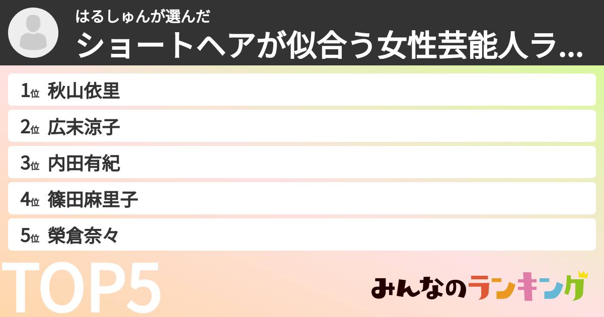 はるしゅんさんの「ショートヘアが似合う女性芸能人ランキング」