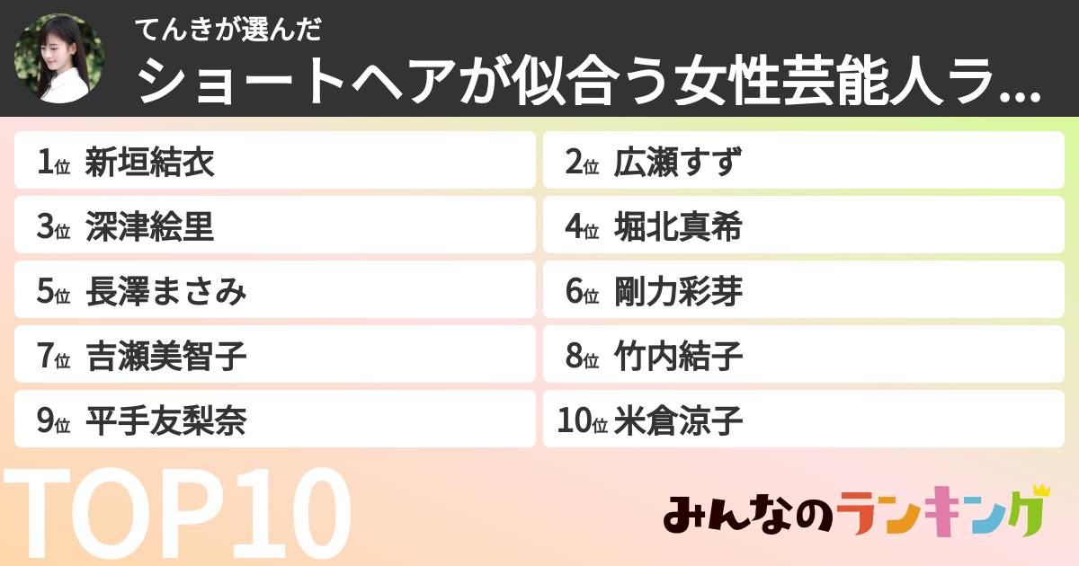 てんきさんの「ショートヘアが似合う女性芸能人ランキング」