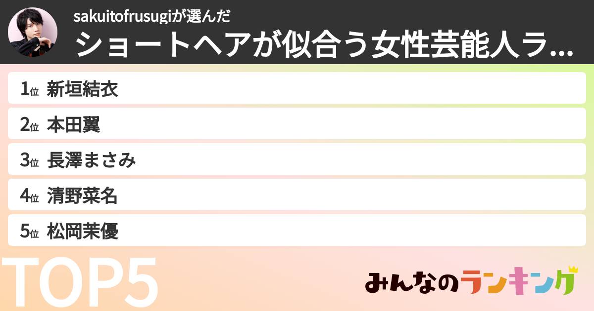 sakuitofrusugiさんの「ショートヘアが似合う女性芸能人ランキング」