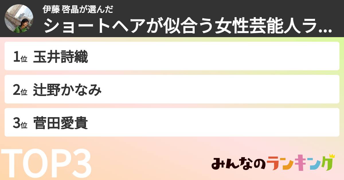 伊藤 啓晶さんの「ショートヘアが似合う女性芸能人ランキング」