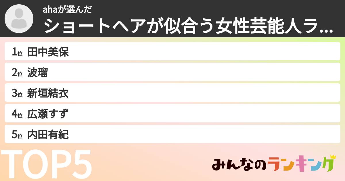 ahaさんの「ショートヘアが似合う女性芸能人ランキング」