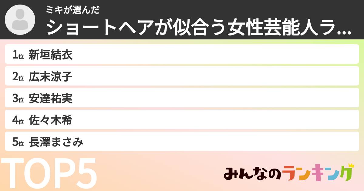 ミキさんの「ショートヘアが似合う女性芸能人ランキング」