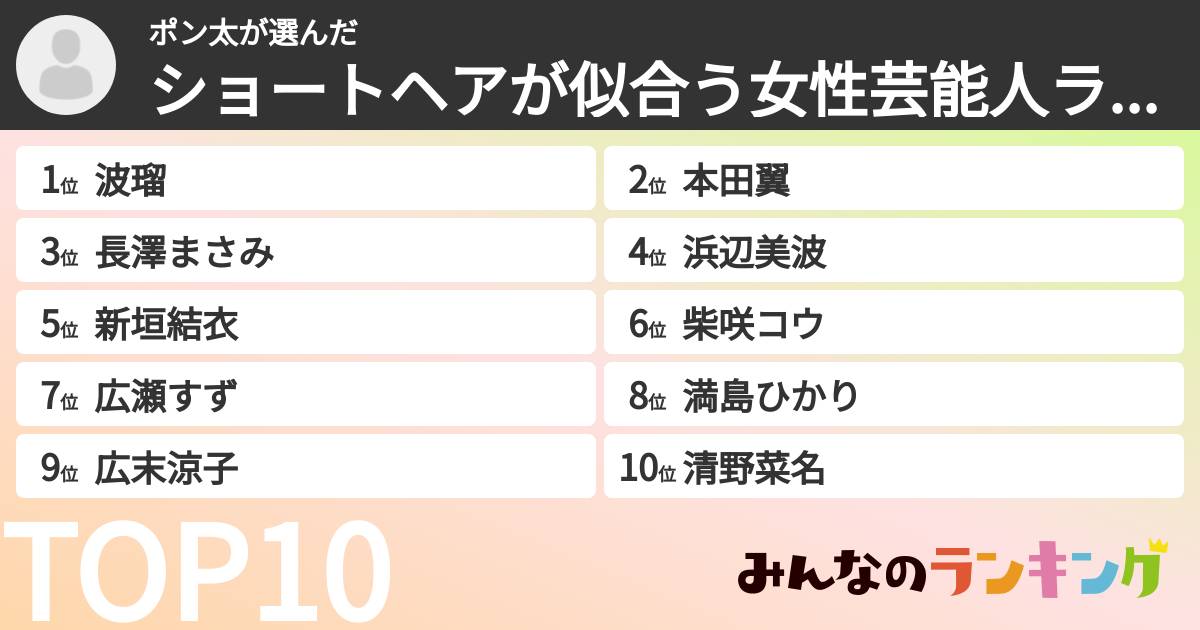 ポン太さんの「ショートヘアが似合う女性芸能人ランキング」